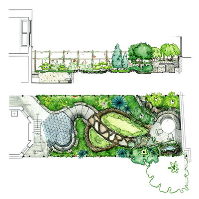 garden scheme A